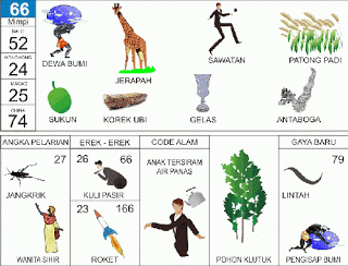 Buku Mimpi 66
